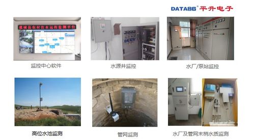 農村飲水安全工程信息化與智能水務系統開發 邁向智慧水利新時代