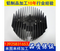 鋁制品的產(chǎn)品庫及其應(yīng)用與發(fā)展